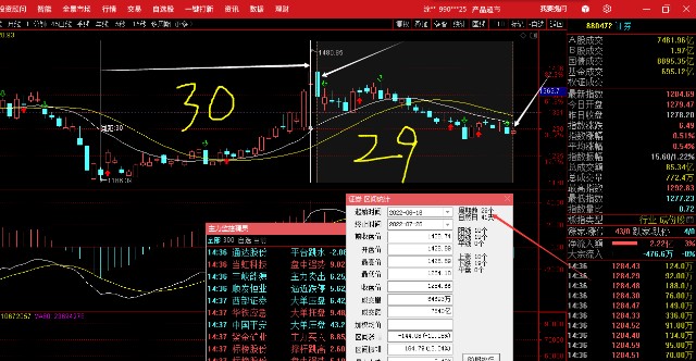 数字货币收益预测方法(数字货币收益预测方法有哪些)