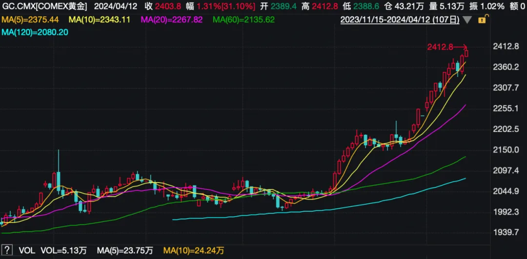 诺恩数字货币主力交易所(诺一生态区块链数字货币价格)