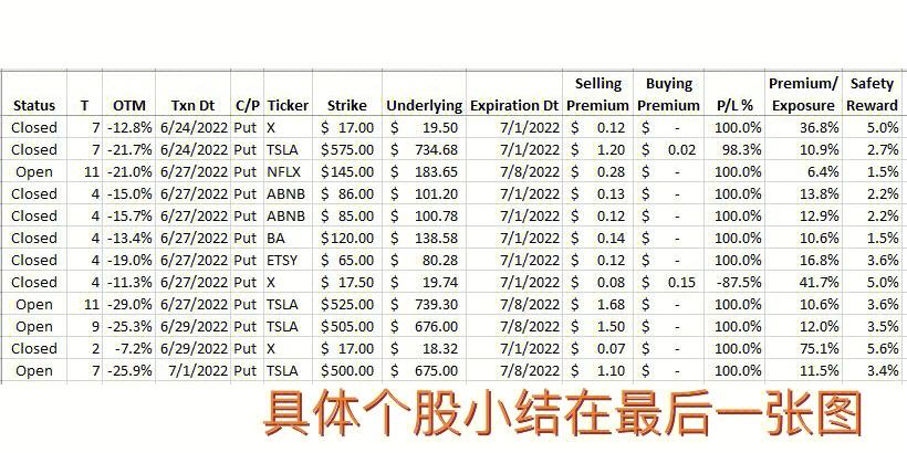 关于gdp交易平台sbh数字货币的信息