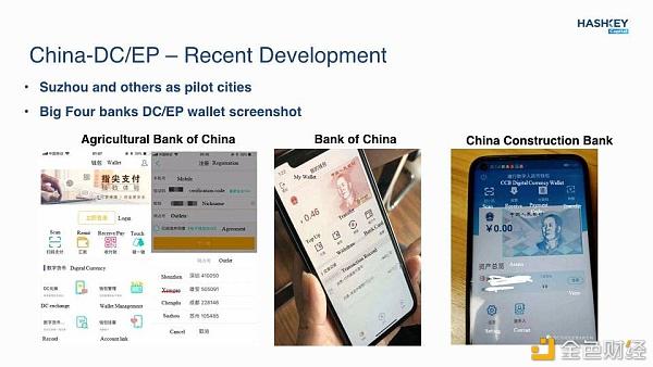央行数字货币DCEP上交易所吗(dcep央行数字货币app下载dcepai下载)