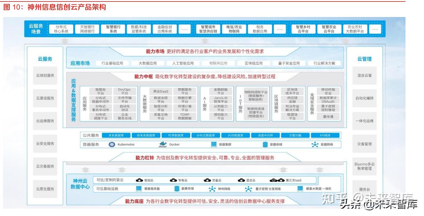 数字货币属于大基建那个(数字货币概念的基金有哪些)