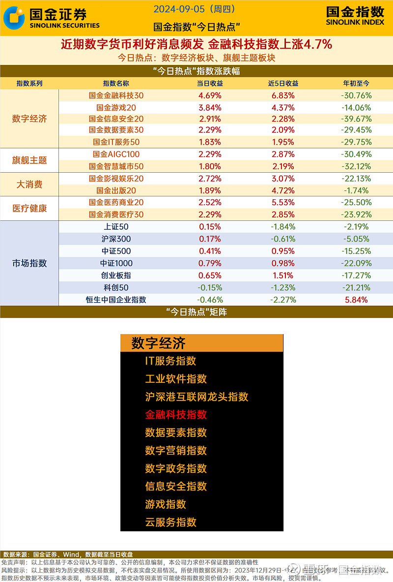 数字货币为什么突然涨(为什么数字货币涨幅很大)