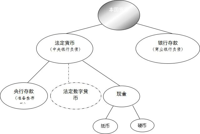 江苏有线与数字货币关系(江苏有线数据网络有限公司怎么样)