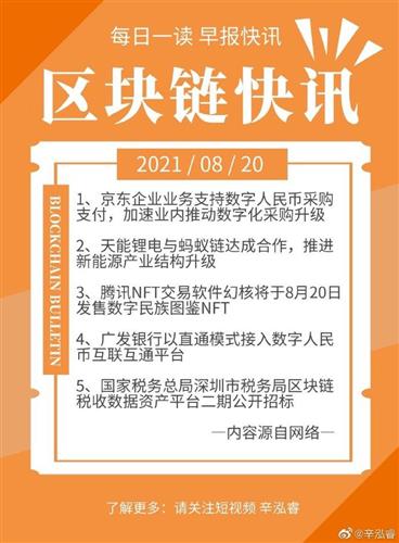 创识科技数字货币技术(创识科技是数字货币的龙头股)