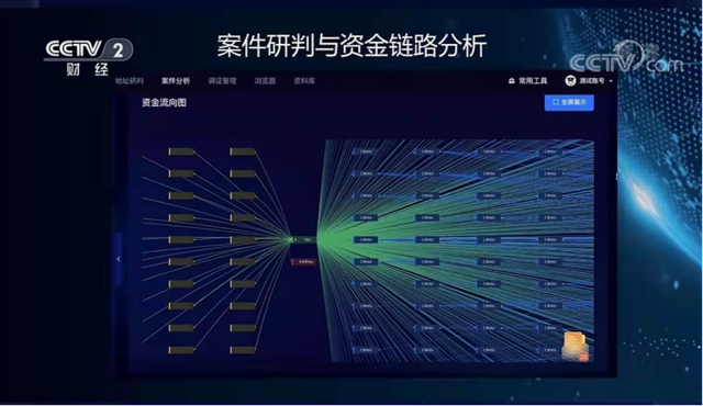 虚拟货币和数字经济规定(国家对虚拟数字货币的政策)