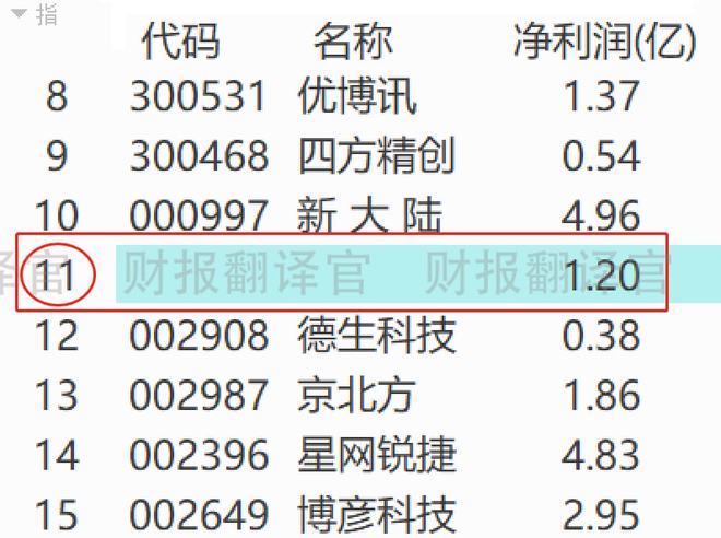 有多少国家研发数字货币(世界多国央行正在研发数字货币)