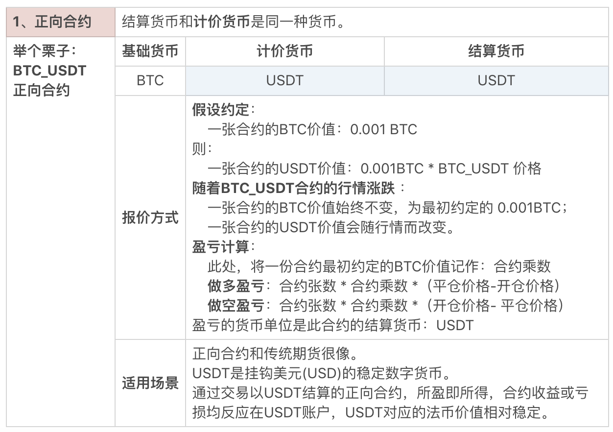 数字货币交易政策(数字货币交易规则)