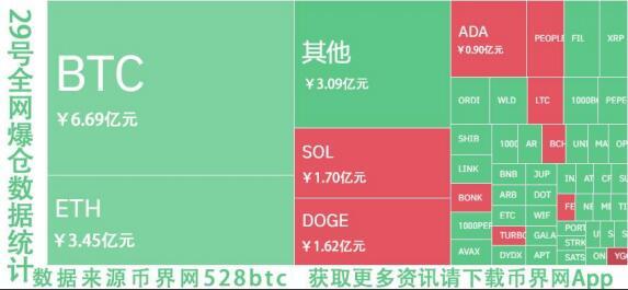 数字货币网站(数字货币网站骗局)