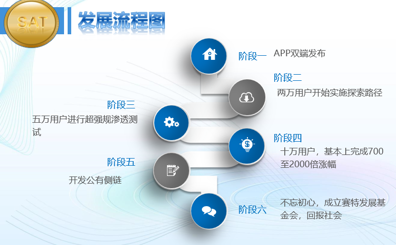 数字货币交易平台转换(数字货币交易平台排行榜)