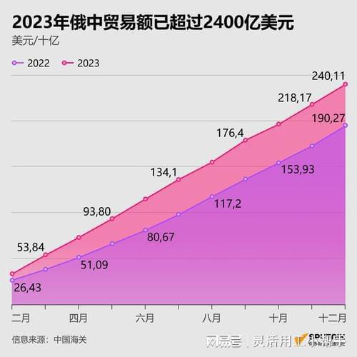 关于imc数字货币交易平台提现的信息