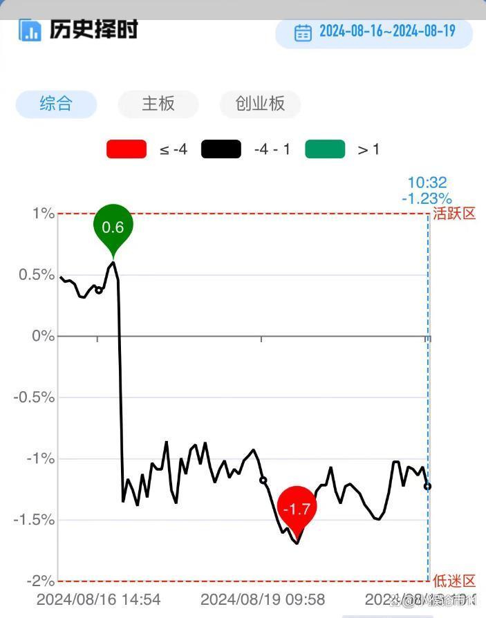 AI数字货币交易所的联系方式(ai数字货币交易所的联系方式是什么)