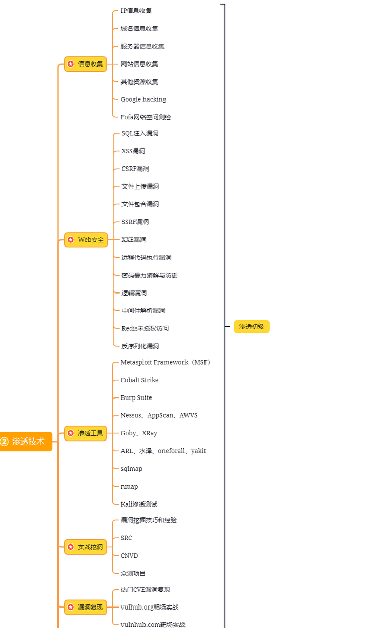 帝师说数字货币的好处(数字货币是真正意义上的货币吗)