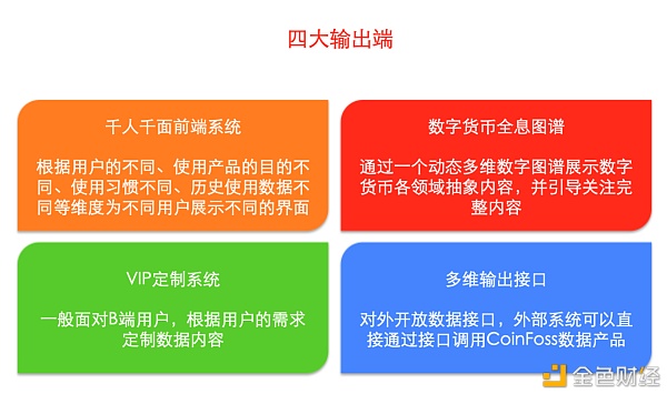 数字货币交易平台查询网(数字货币交易平台官网登录)