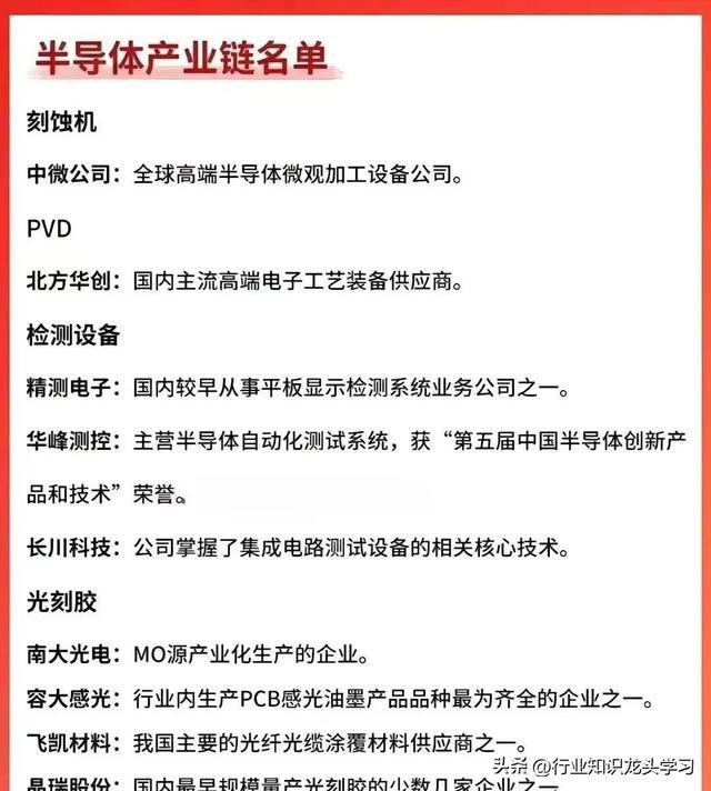 数字货币是否需要芯片(数字货币还需要银行卡吗)