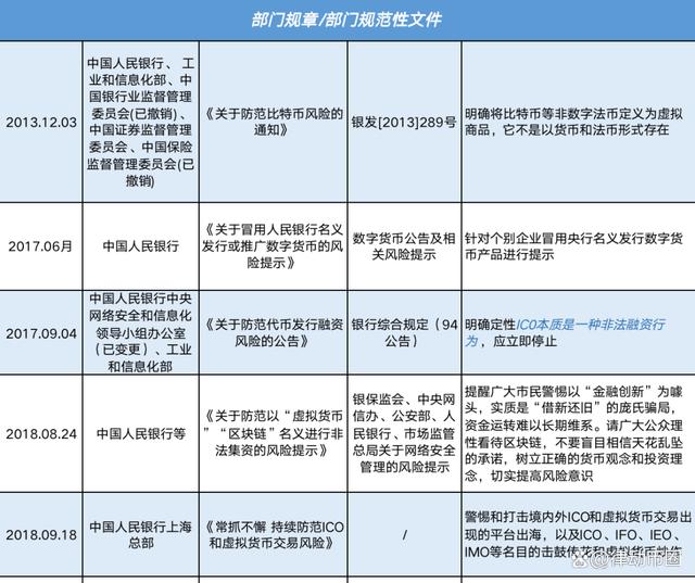 中国数字货币机(中国数字货币商机)