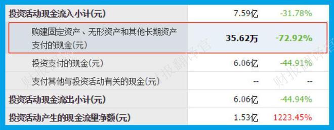 中国数字货币最新投入(中国数字货币最新投入情况)