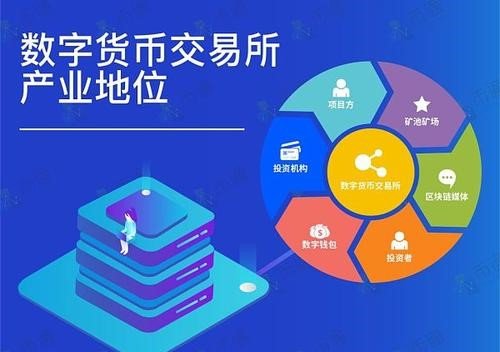 数字货币交易所清退本金(数字货币交易所清退本金是真的吗)