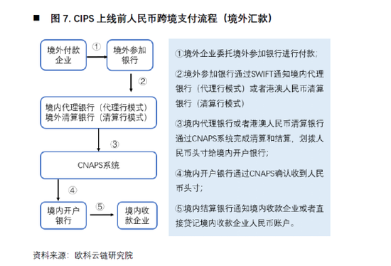 美国数字货币如何操作(美国数字货币libra)