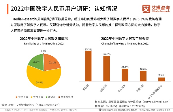 推广数字货币群(推广数字货币平台违法吗)