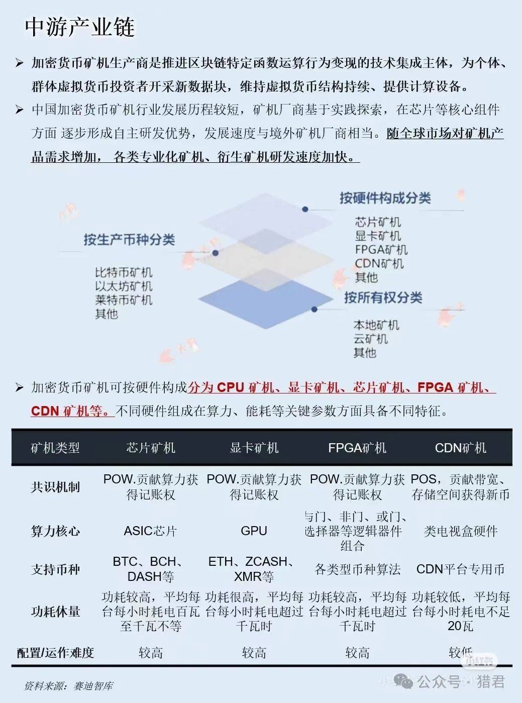 数字货币鹿网交易所下载(reuters数字货币交易所)