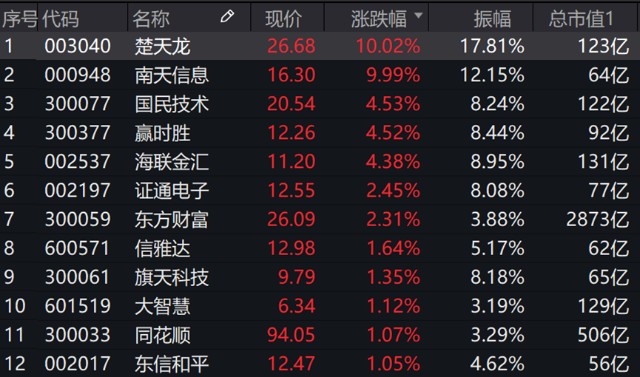 广东政府支持数字货币(广东政府支持数字货币吗)