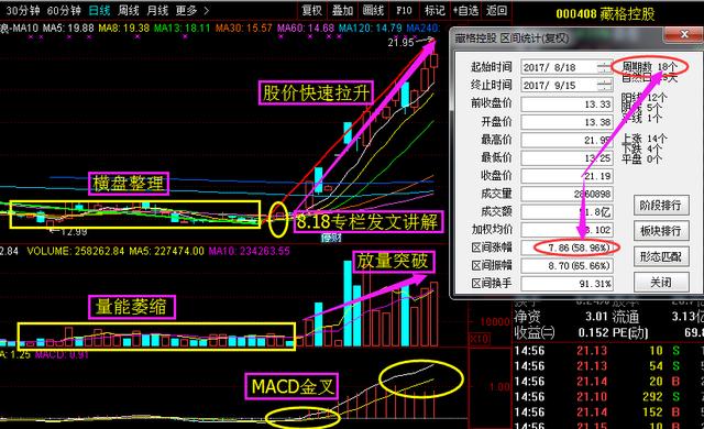 300675数字货币(nmsa数字货币靠谱吗)