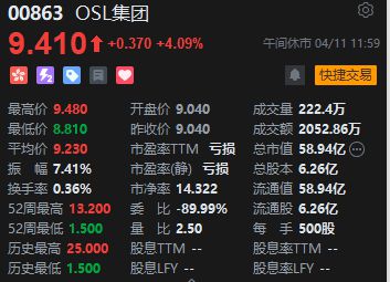 港股数字货币交易平台的简单介绍