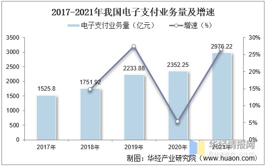 上海数字货币运用情况(上海数字货币在哪些地方可以用)