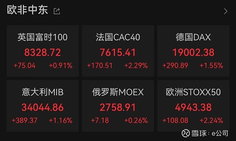 欧盟数字货币交易所(欧盟数字货币交易所官网)