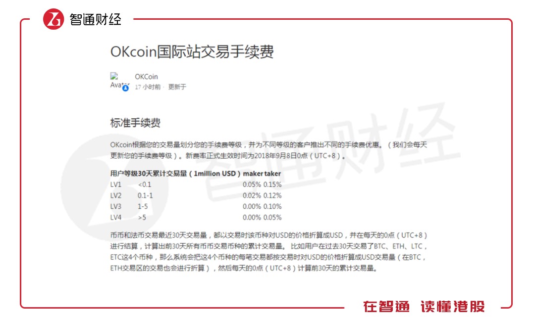 缅甸交易所数字货币(缅甸数字货币app下载)