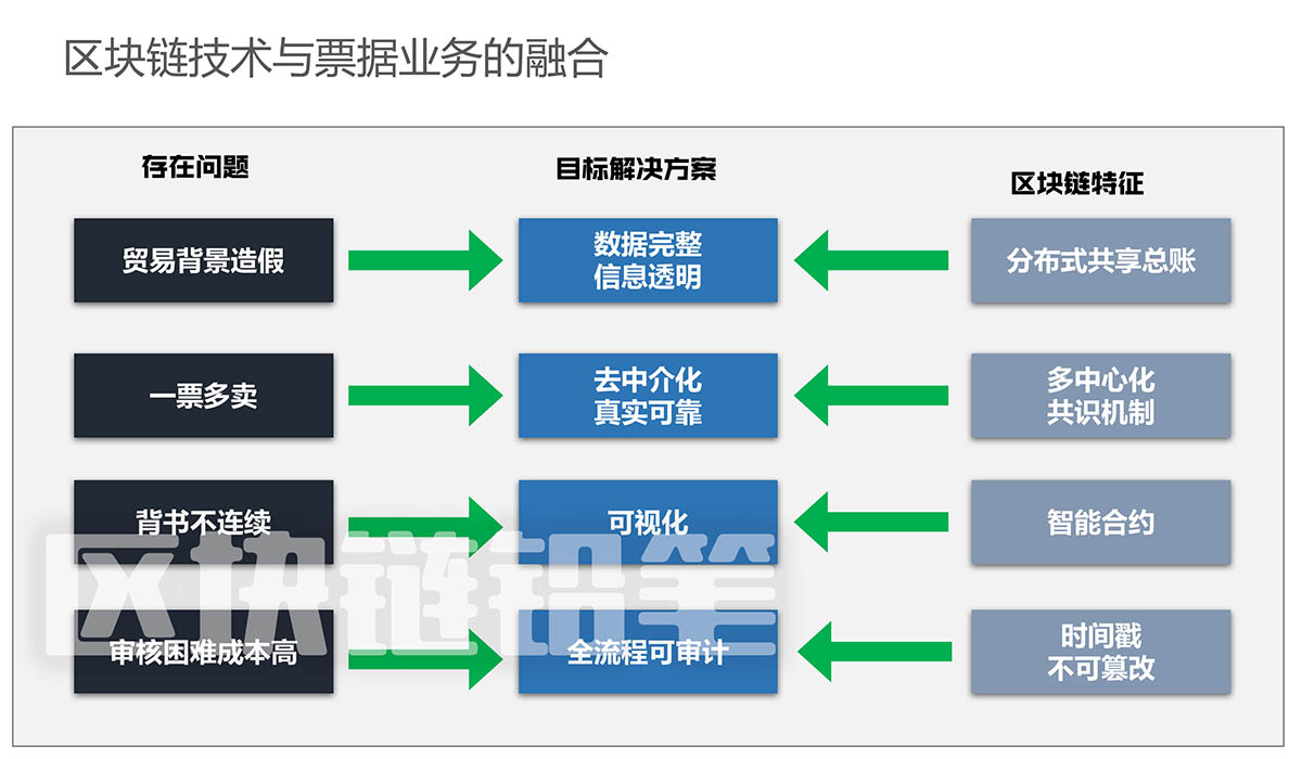 数字货币交易平台是干吗(数字货币交易平台官网合法)