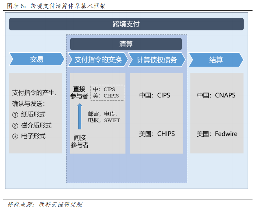 数字货币终端支付系统(数字货币终端支付系统有哪些)