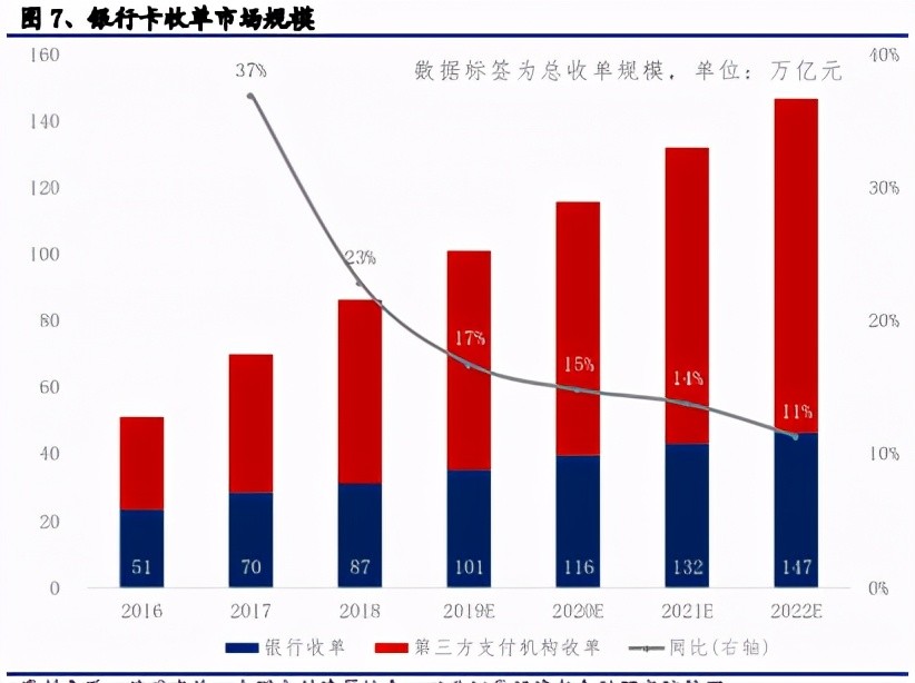 中国数字货币通过基建么(中国的数字货币有升值空间吗)