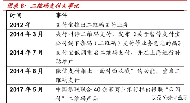 数字货币项目投资分析(数字货币平台投资收益项目)