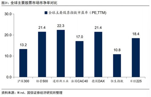 数字货币低倍杠杆(数字货币杠杆交易规则)