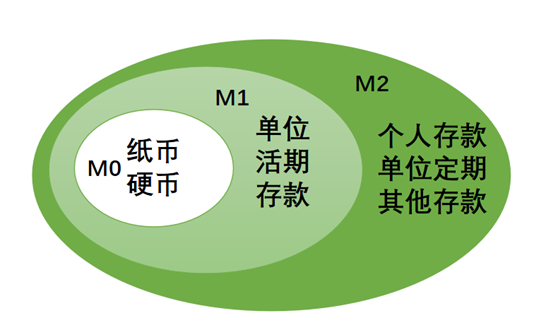 关于bcep数字货币众筹交易平台的信息