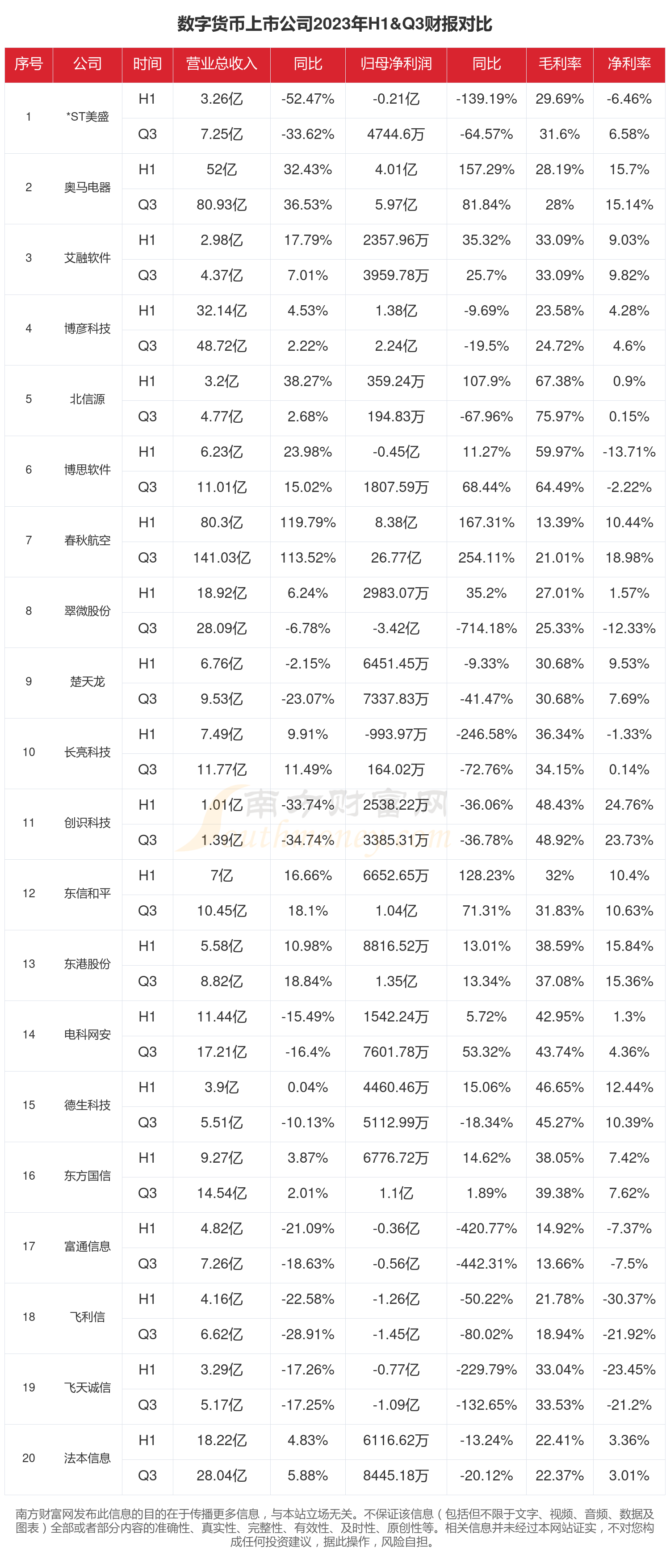 公司如何开通数字货币(公司发行数字货币合法吗)