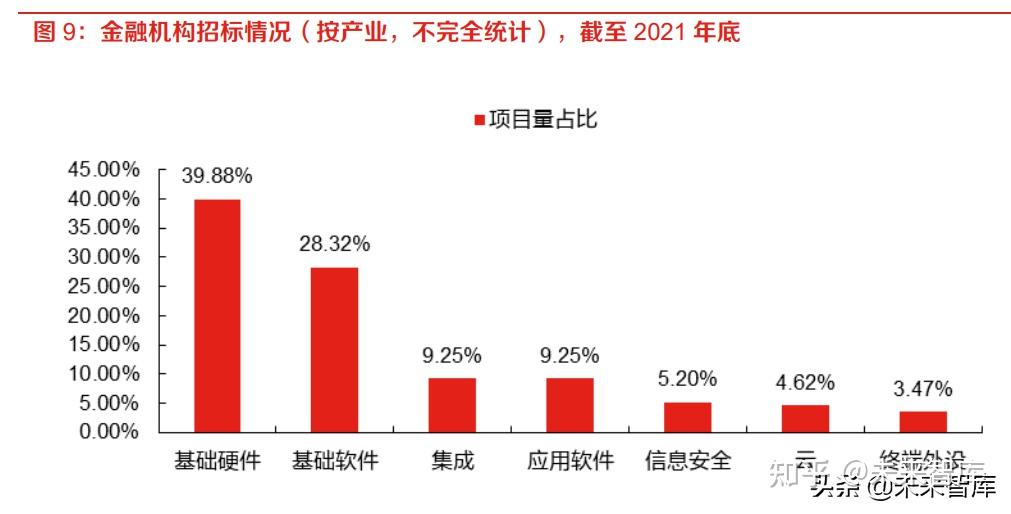 数字货币创新性冲击研究(数字货币创新区是什么意思)