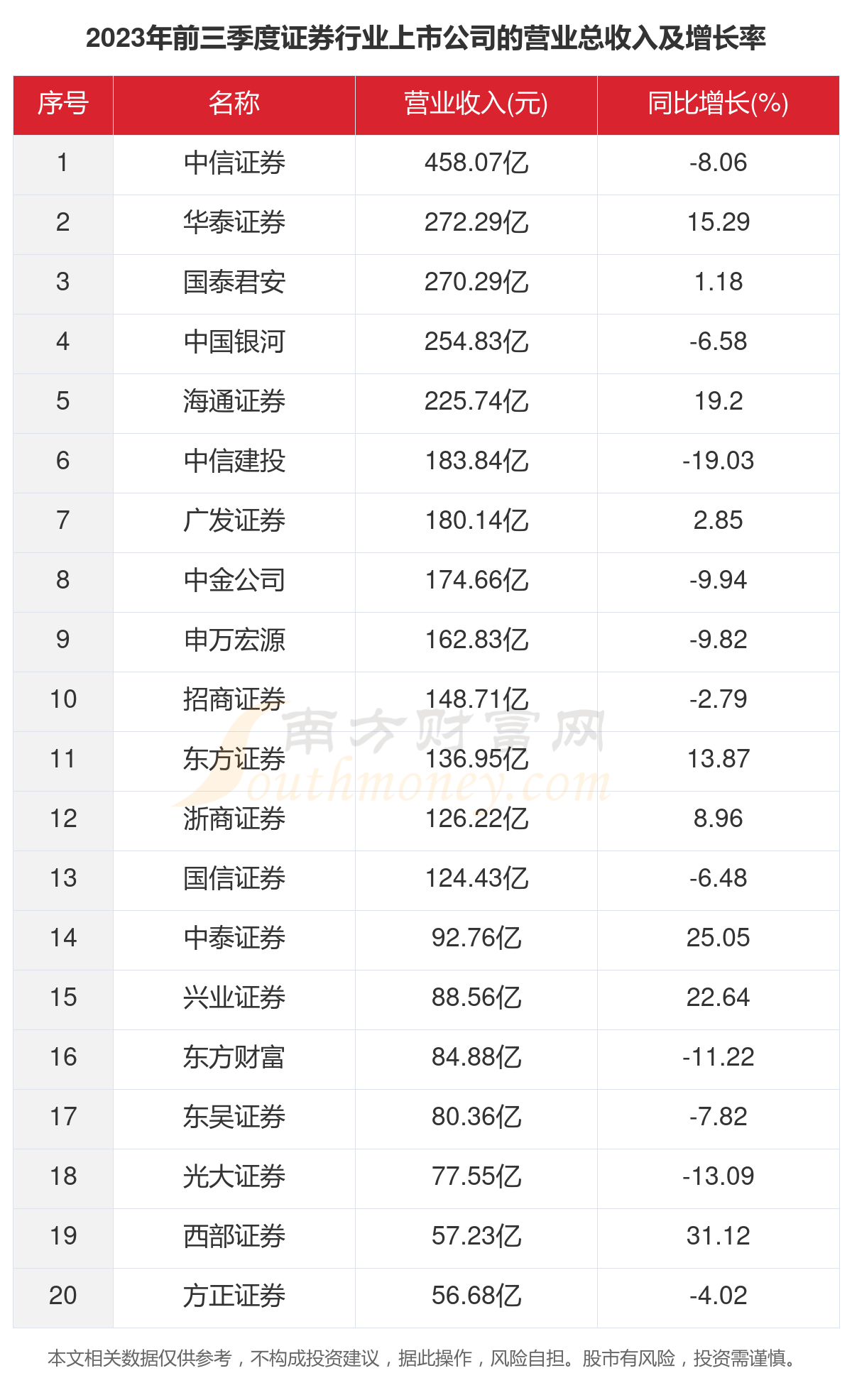 数字货币板块股东名单(数字货币板块股东名单公布)