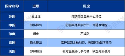 数字货币股票怎么操作的(数字货币股票怎么操作的啊)