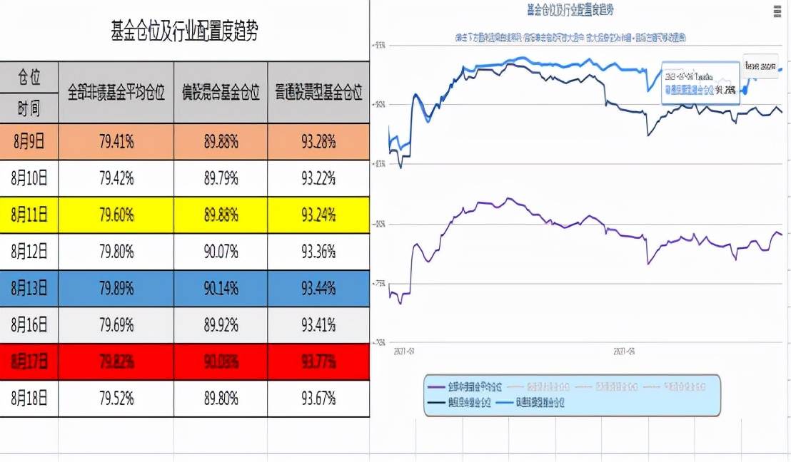 数字货币军工板块基金(数字货币军工板块基金代码)