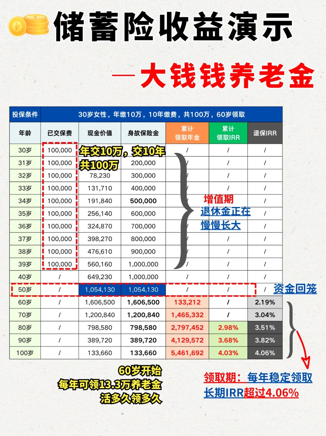 数字货币基金买入技巧(数字货币基金一览表2020)