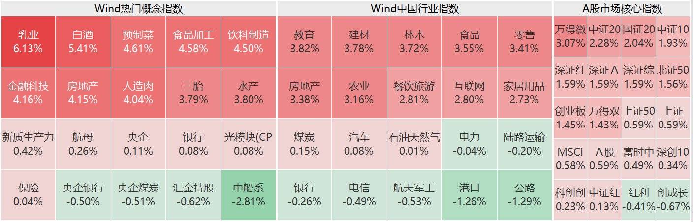 数字货币涨幅最大的板块(数字货币涨幅最大的板块是)