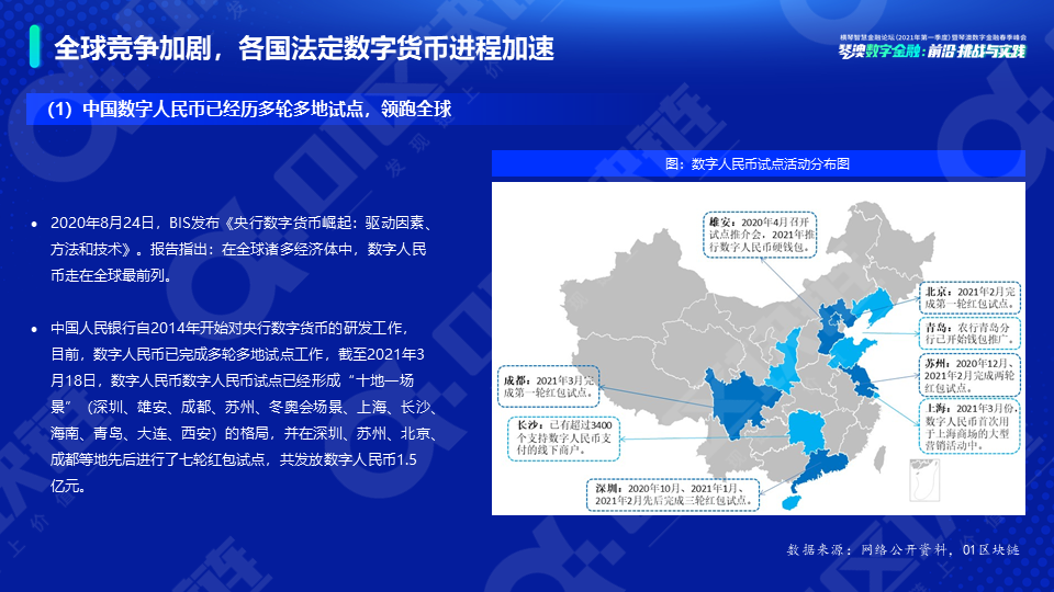 数字货币和美国金融理论(数字货币与美元有没有冲突)