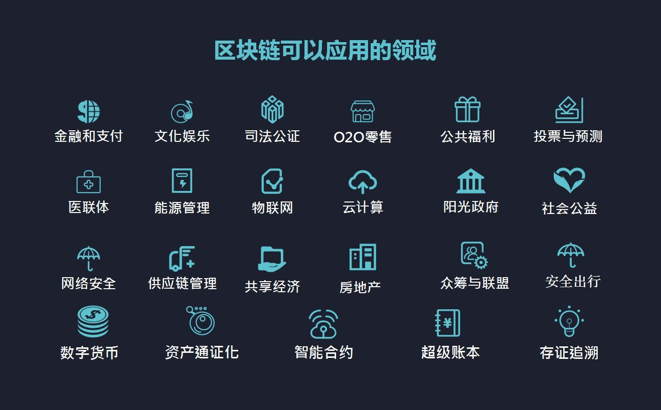 数字货币全年无休的吗(数字货币2021年能落地吗)