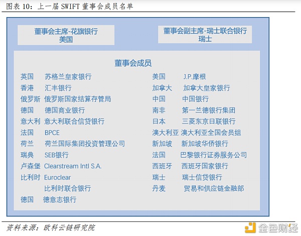 老外如何使用数字货币(国外的数字货币可以提现到国内平台吗?)