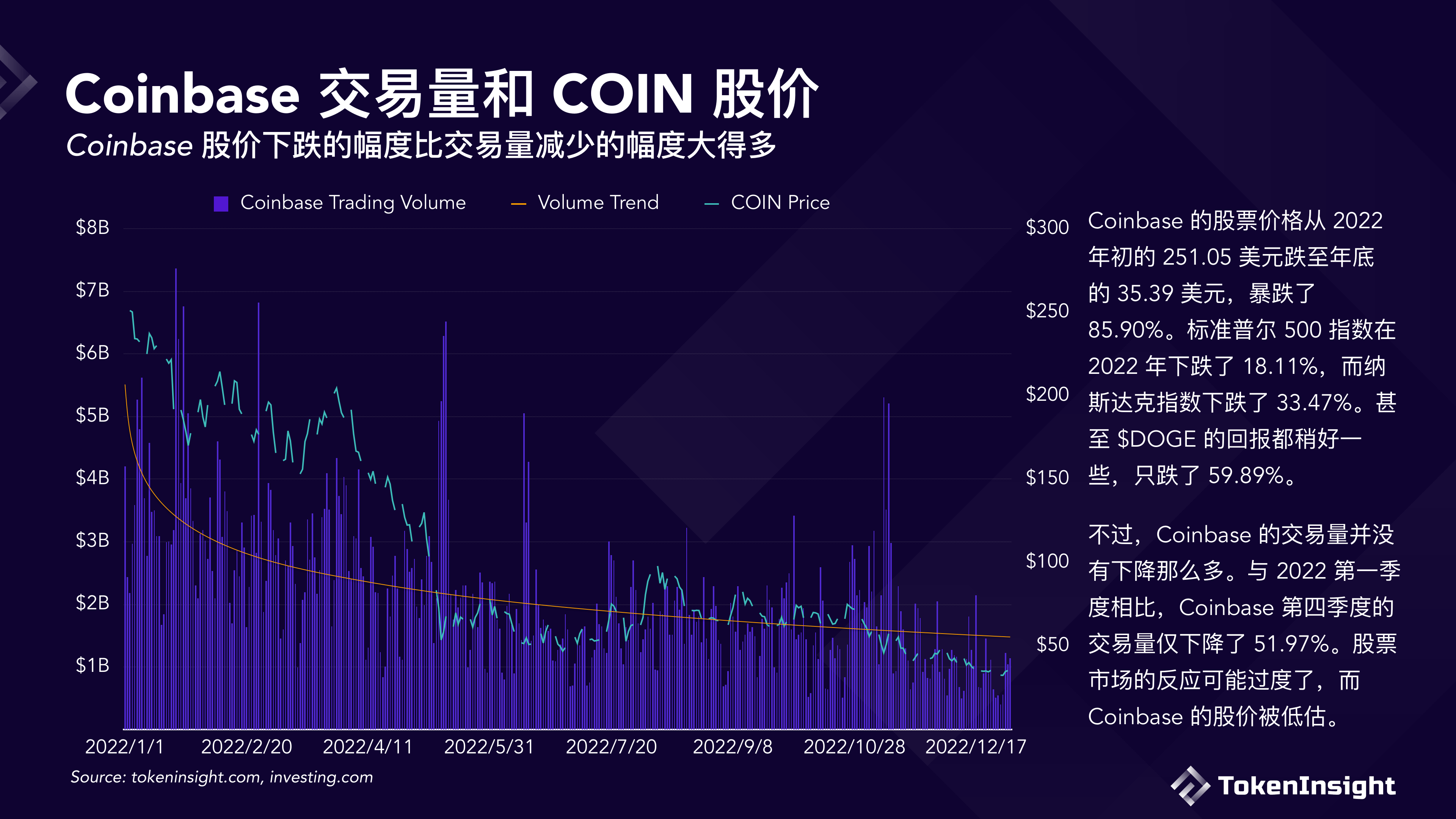 数字货币交易所结算专员(数字货币交易所结算专员招聘)