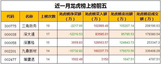 海南数字货币交易所股票(海南数字货币交易所icp)