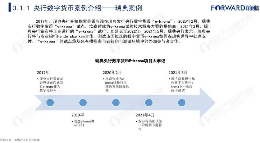 数字货币国家发行了吗(国家发行的数字货币有升值空间吗)