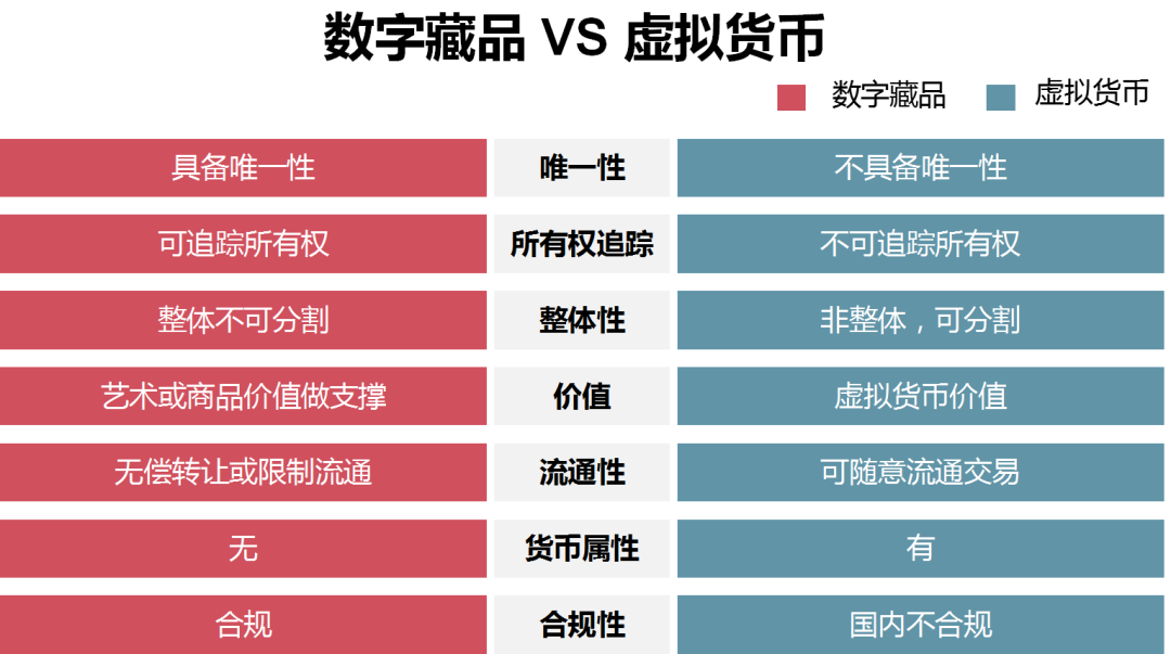 数字货币与中美(数字货币与美元有没有冲突)